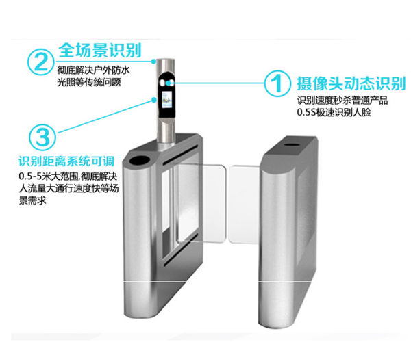 動(dòng)態(tài)人臉識(shí)別閘機(jī)